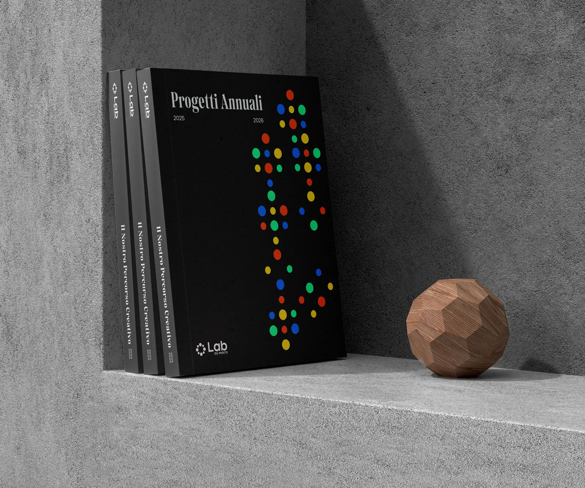 Annual Projects